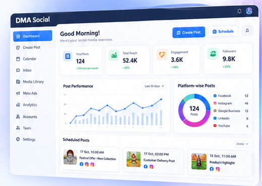 Digital Marketing Advertising dashboard